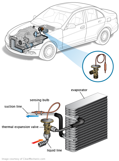See U0770 repair manual